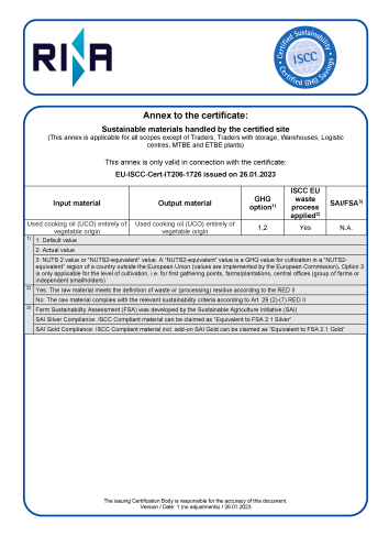 EU-ISCC-Cert-IT206-1726_ 2023 -2024 (2)